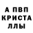 ГАШ VHQ Sasha Doji